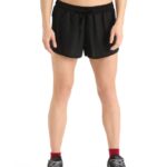Icebreaker Women ZoneKnit Merino Shorts Z04NXR739 Clothing Black
